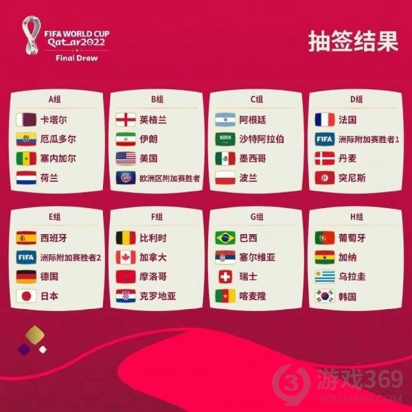 2026年世界杯酒店空置问题或影响盛事经济